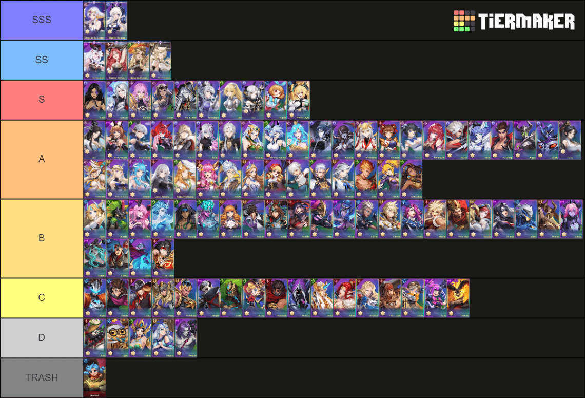 Explore the Comprehensive Mobile Legends Hero Tier List for 2024