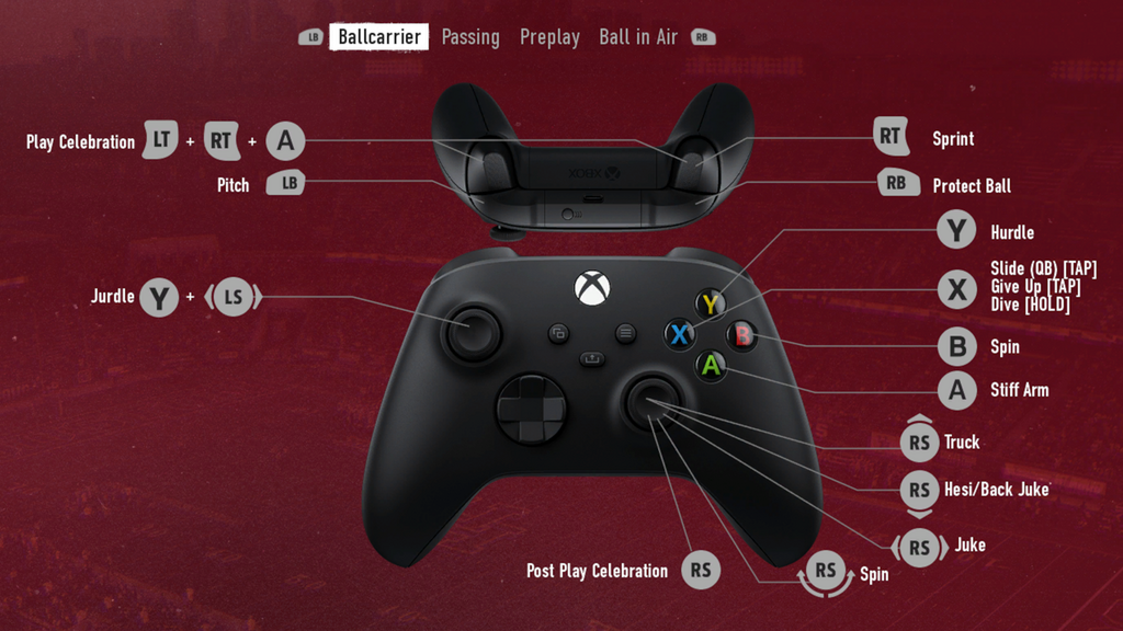 How to Use the NCAA 25 Strip Button for Xbox and PlayStation