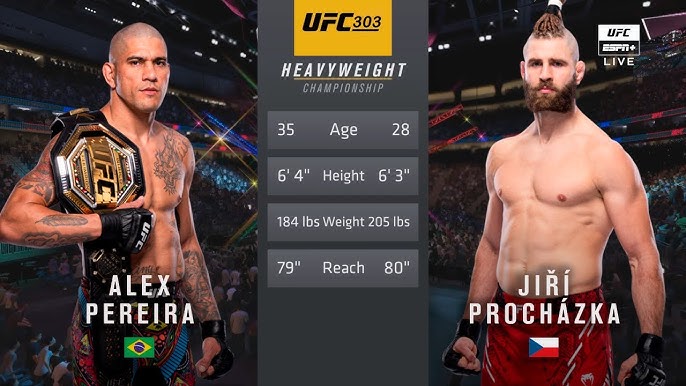 Alex Pereira vs Jiri Prochazka 2: UFC 303 Full Fight Results and Highlights