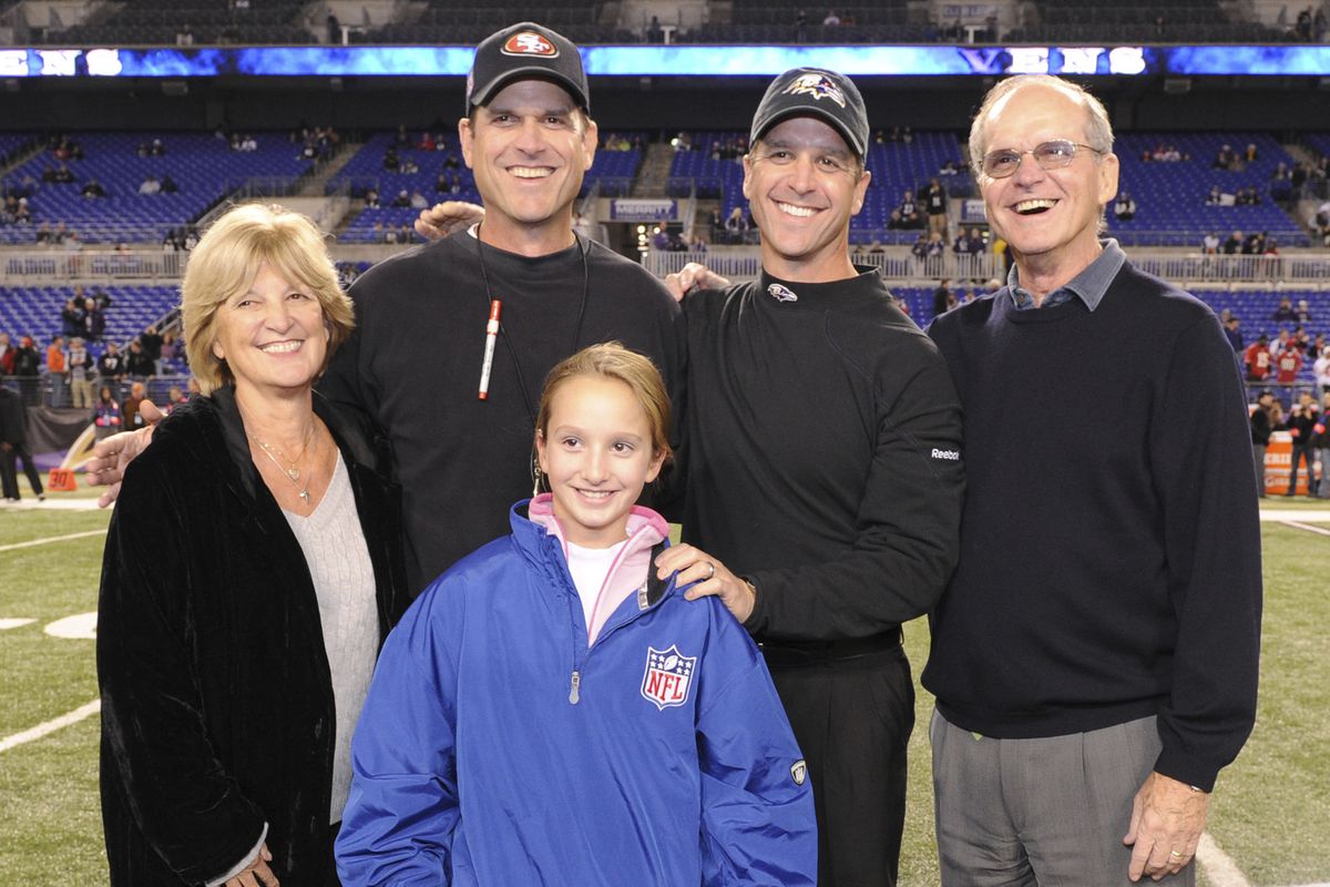 Are the Harbaugh Brothers Twins? Facts About Jim and John Harbaugh