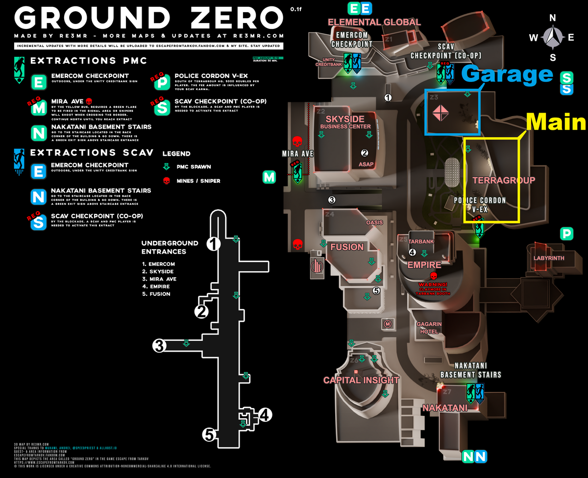 Mastering the Save the Mole Quest in Tarkov: Essential Tips for Success