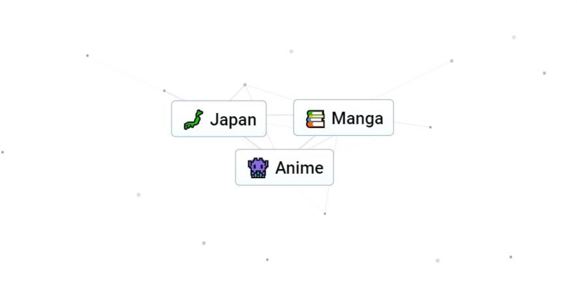 How to Make Anime in Infinite Craft: Step-by-Step Guide