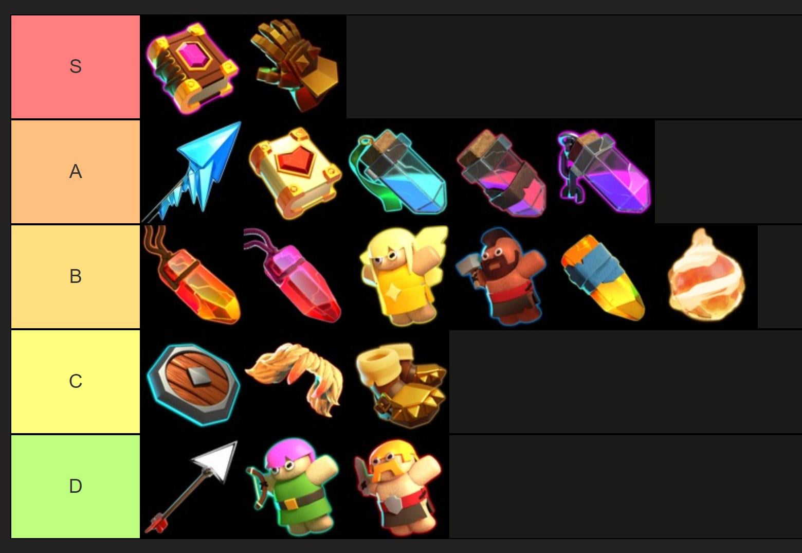 Best Hero Equipment in COC: Top Picks for Maximum Power