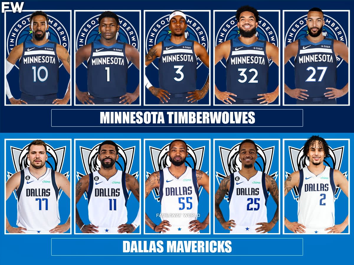 Minnesota Timberwolves Predictions: Will They Win the Western Conference in 2024?