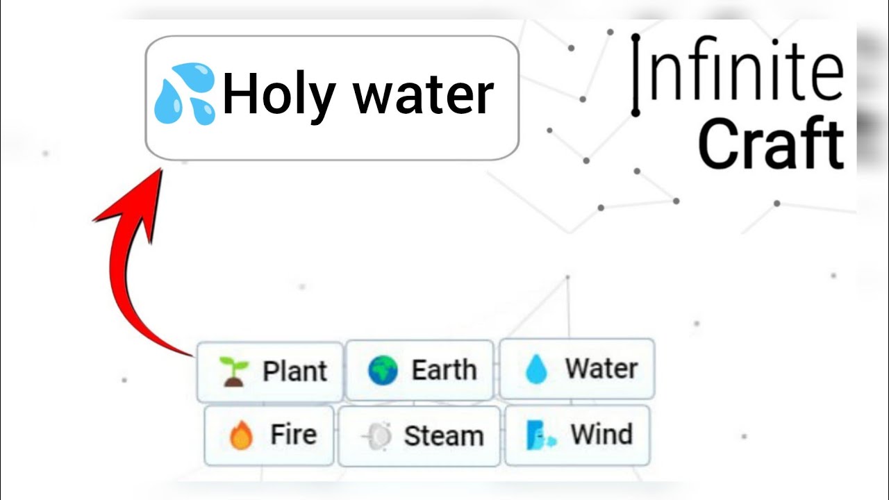 The Ultimate Guide to Making Holy Water in Infinite Craft