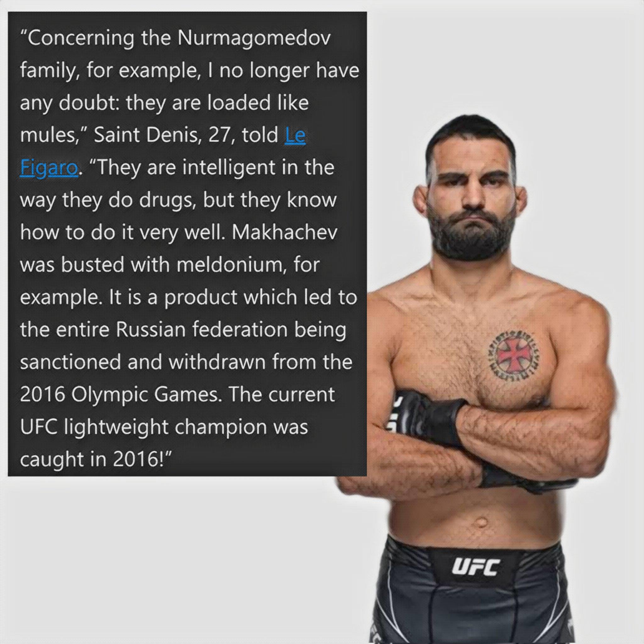 What PEDs Is Islam Makhachev On? A Look at His Past Drug Test Controversy