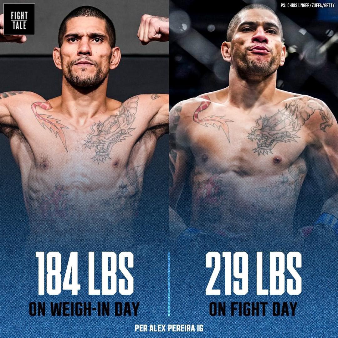 Alex Pereira Walk Around Weight: Heavier Than You Think!