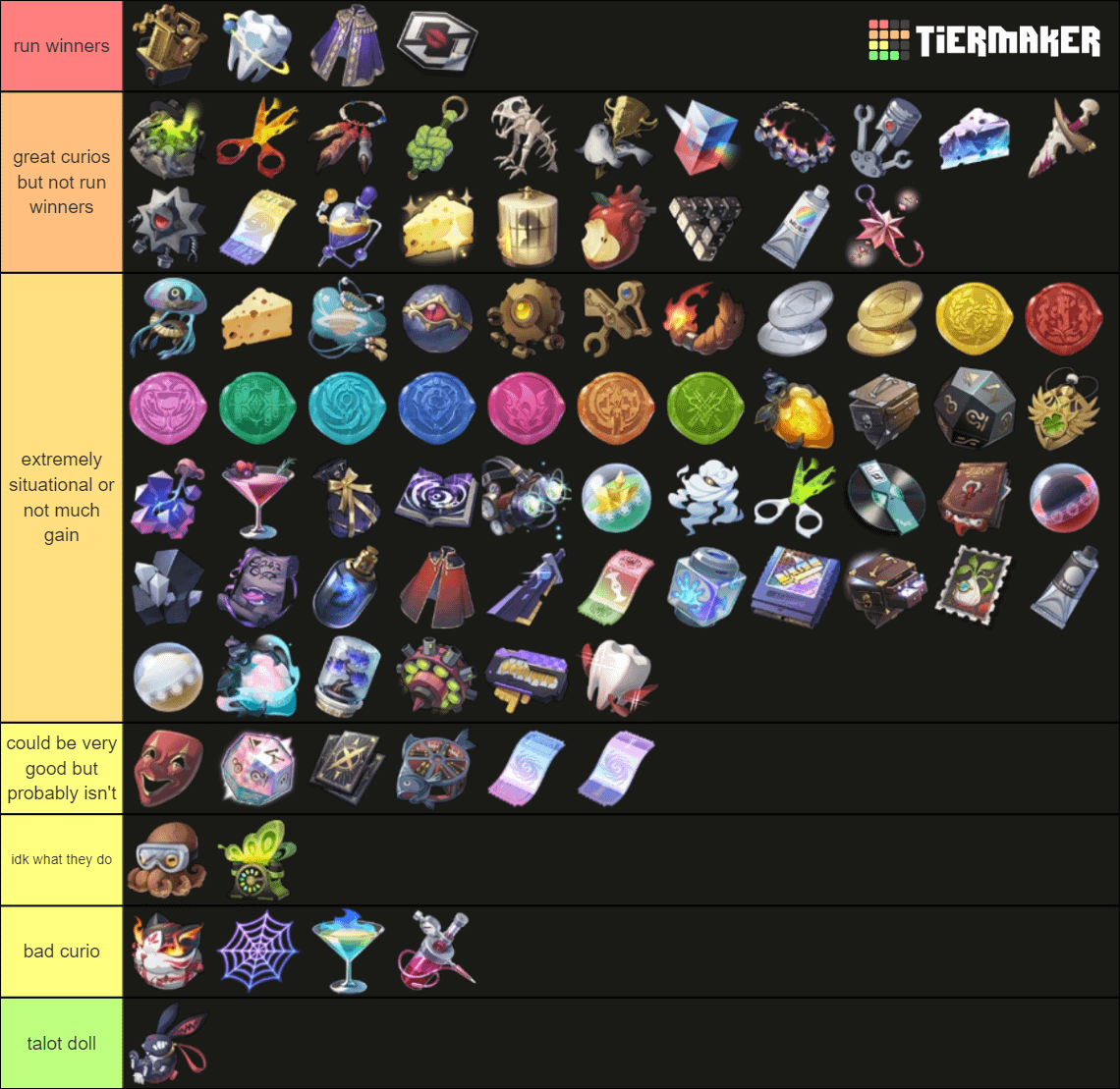 Divergent Universe Tier List: Best Characters Ranked!