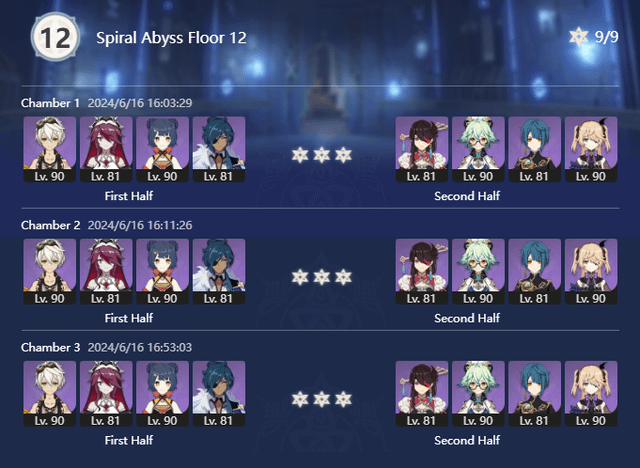 4.7 abyss lineup: Tips and tricks for clearing with 36 stars!