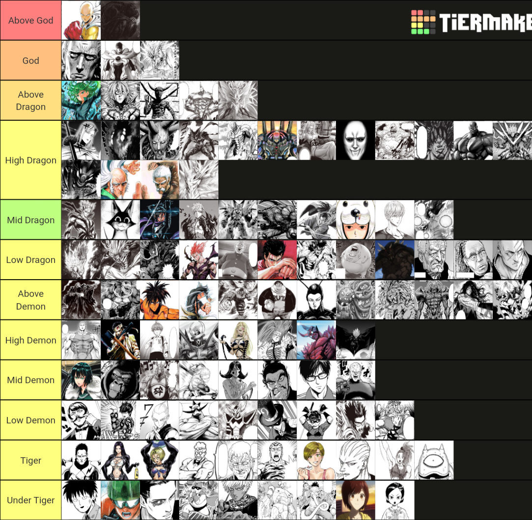 Top Characters in One Punch Man World: A Complete Tier List