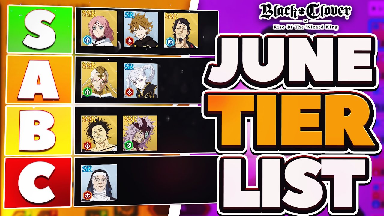 Black Clover Mobile Tier List: Find Your Best Team Now