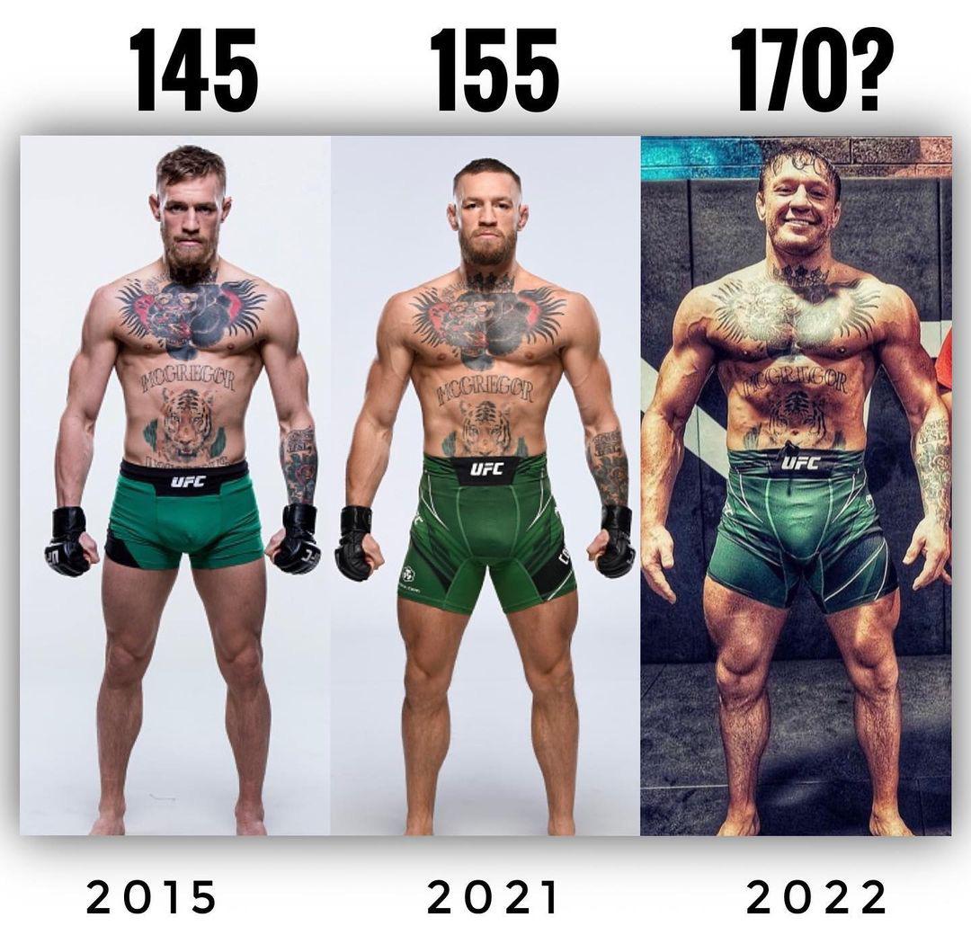 Conor McGregor Weight and Height: Everything You Need to Know About Him