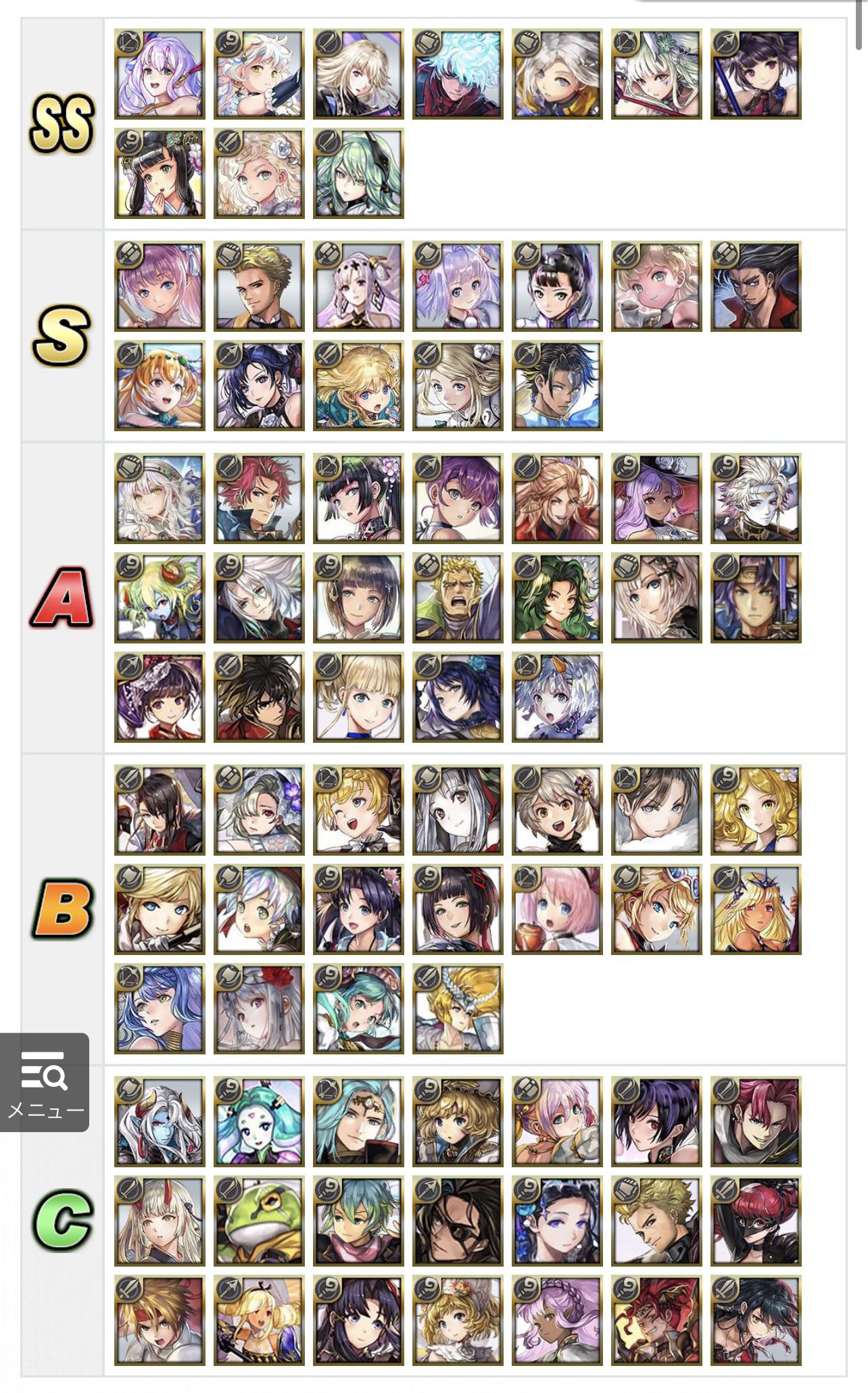 Another Eden Tier List by Class: Ranking the Top Units in Each Role for Another Eden.