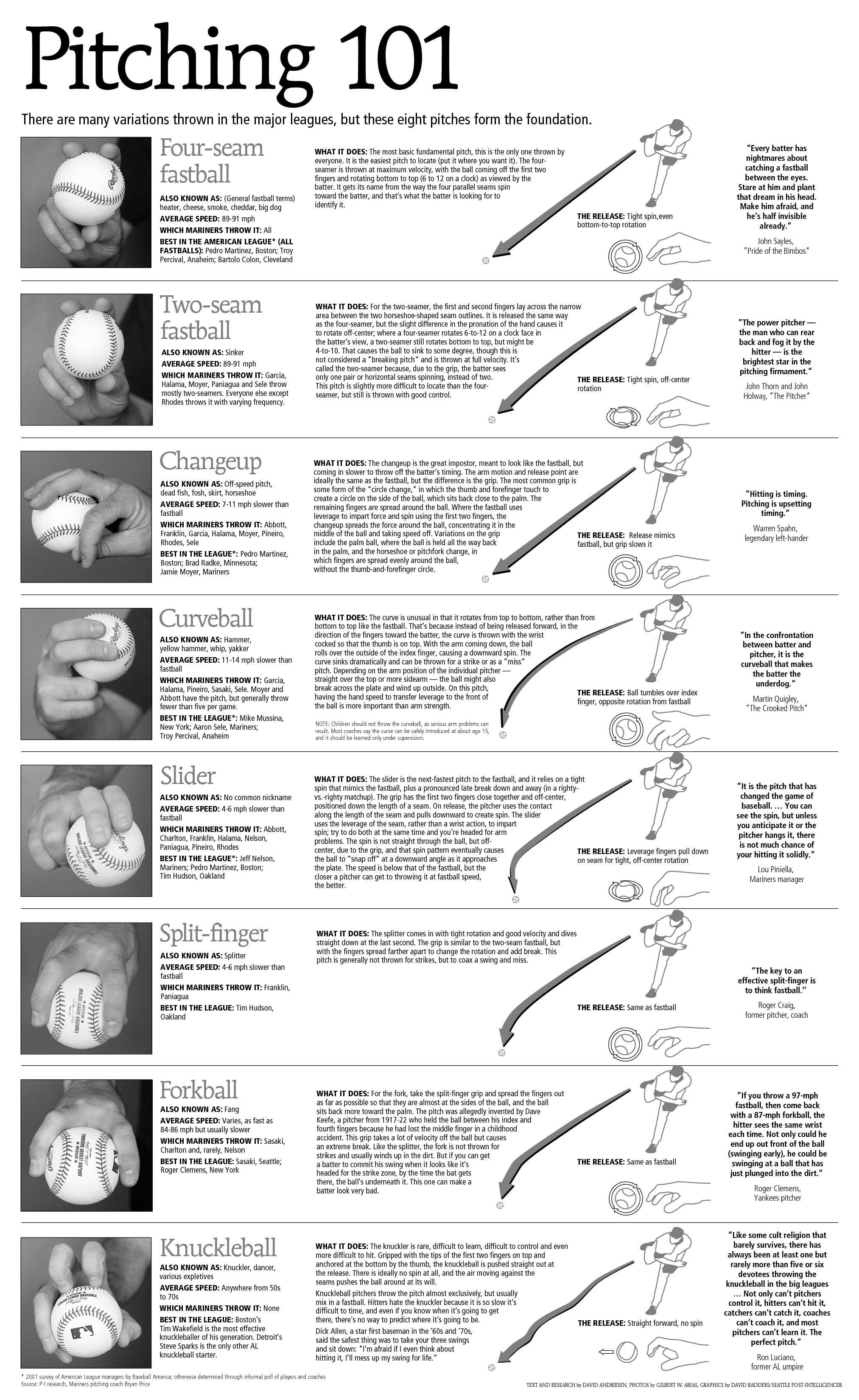 The Ultimate Guide to Baseball Seams: How Many Are There?