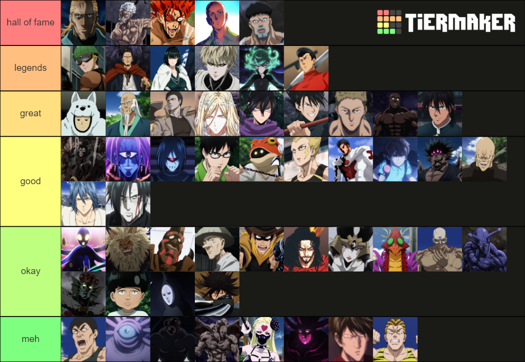 Top Characters in One Punch Man World: A Complete Tier List