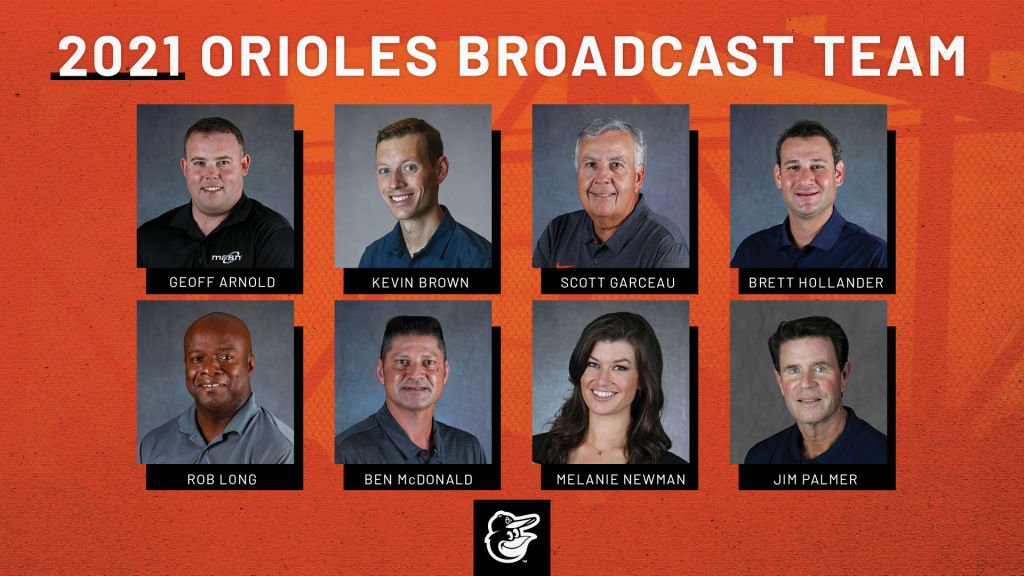 Orioles game on tv today? Heres the lineup of orioles tv announcers today calling the game.