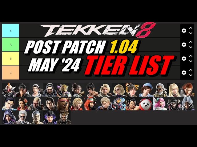 Updated Tekken 8 Tier List for Patch 1.04: Easy Wins With These Top Characters!