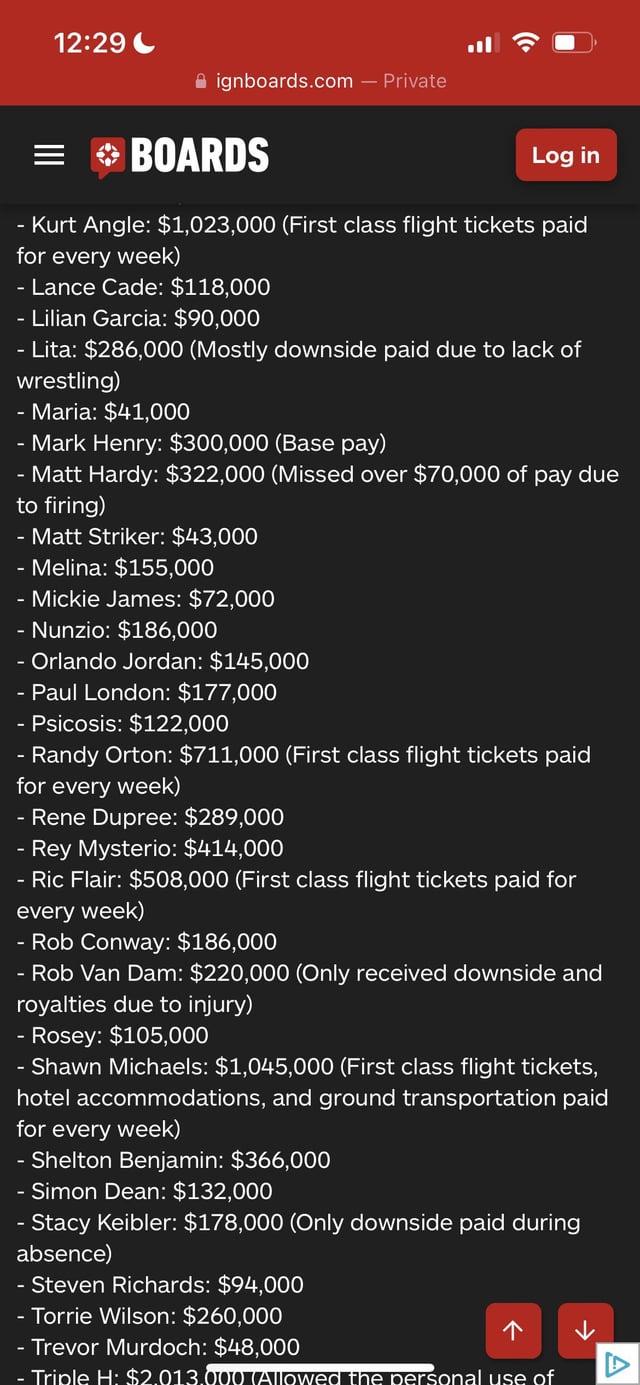 Want to know the average TNA salary? Get the details on wrestler pay.