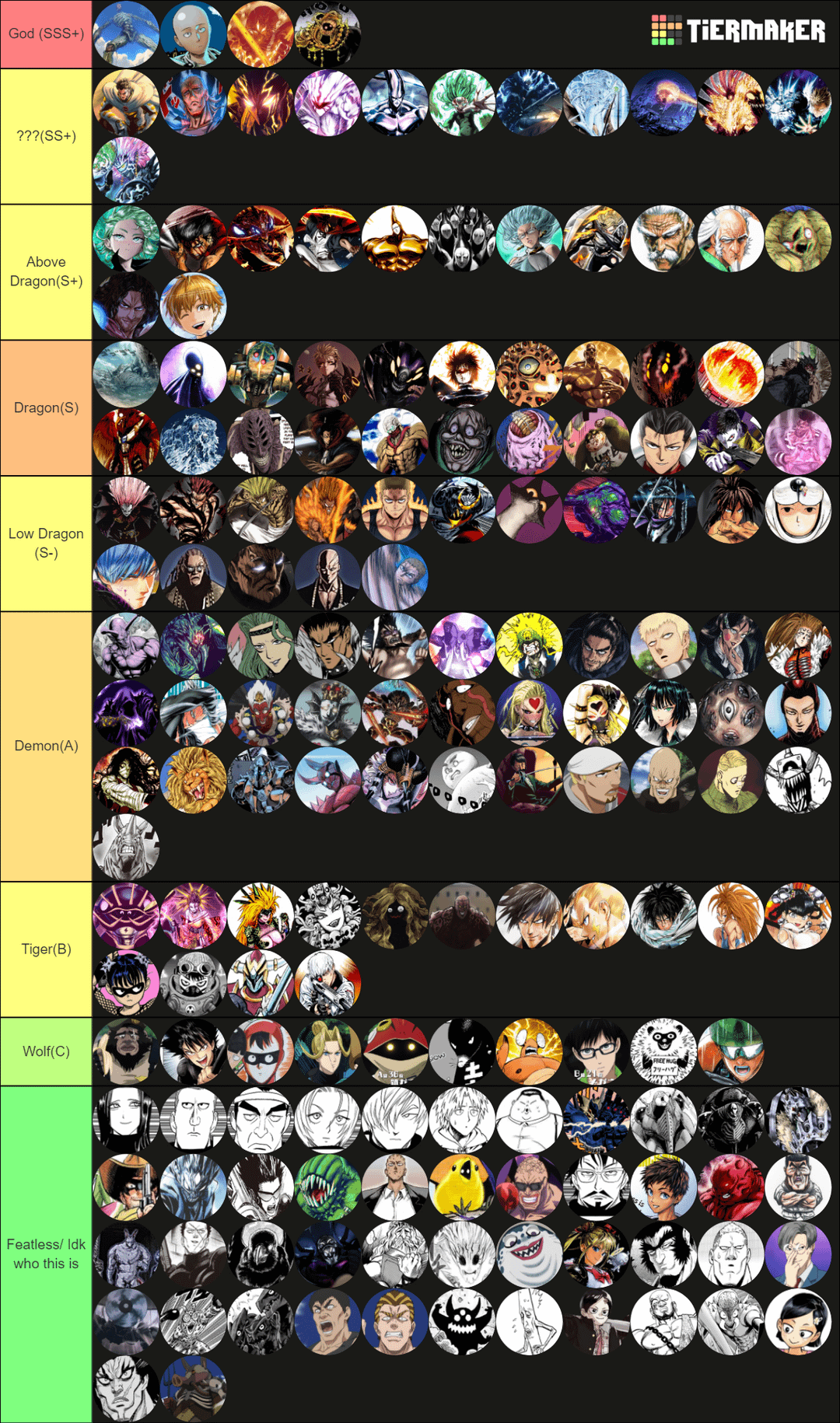 Top Characters in One Punch Man World: A Complete Tier List