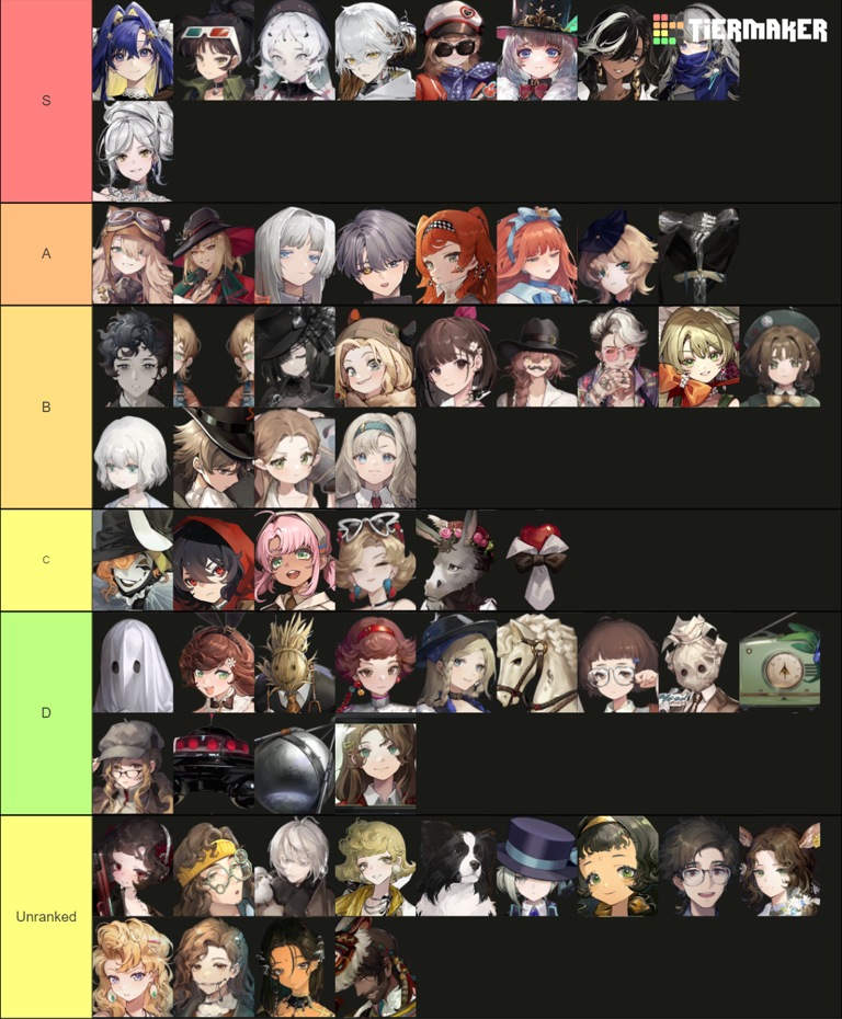 Updated Reverse 1999 Tier List: Check Out the Strongest!