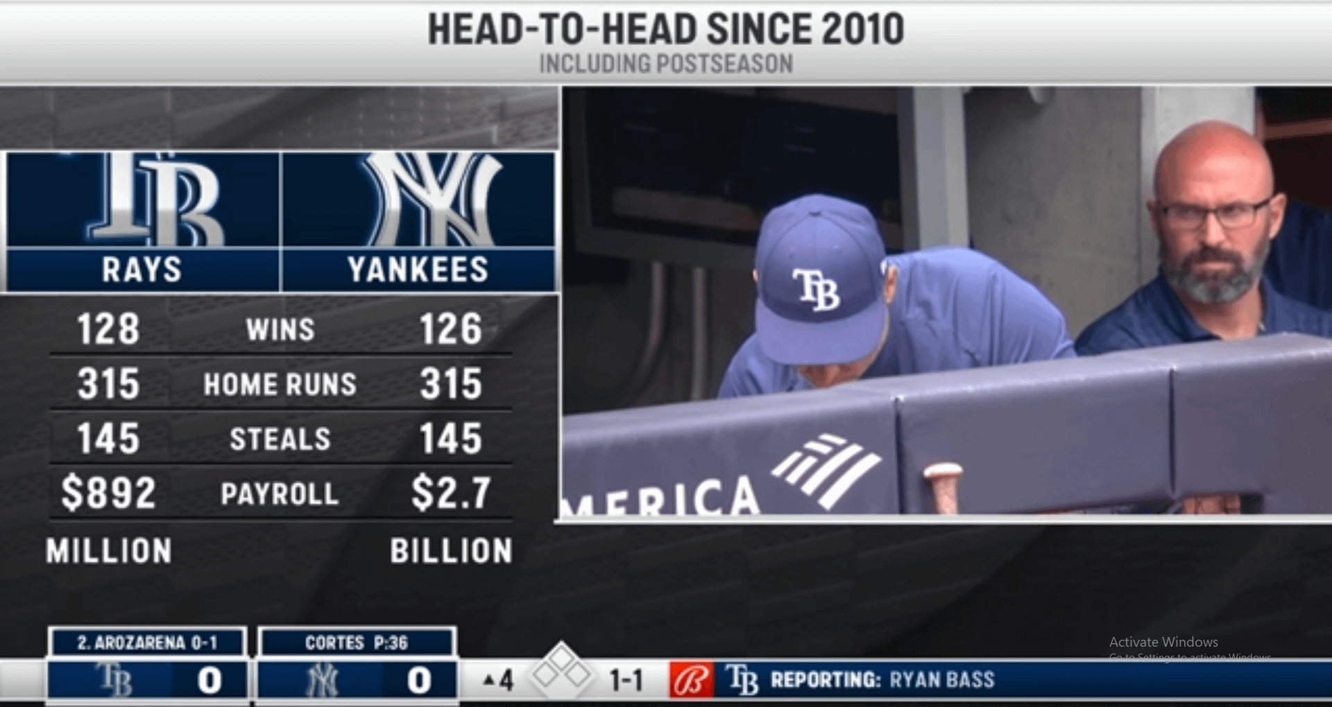 Yankees vs Tampa Bay Rays: Get the Latest Player Stats Here Now!