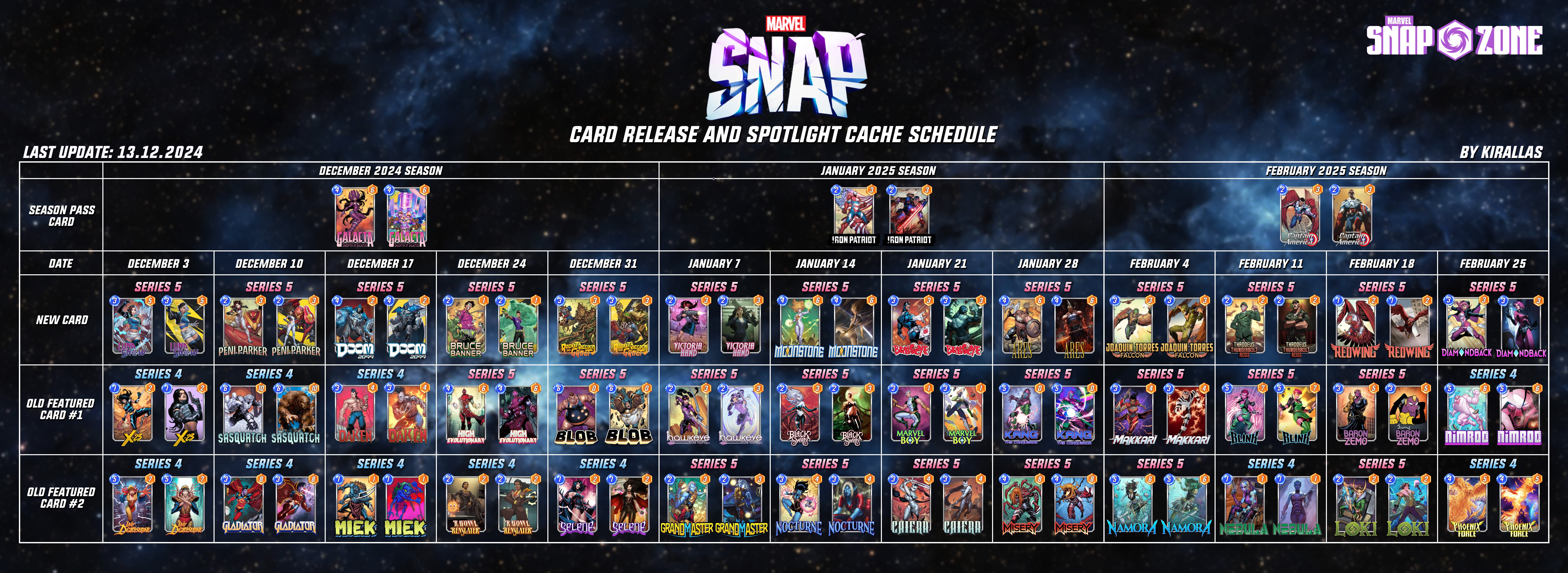 Check Out the New Marvel Snap Spotlight Schedule Now