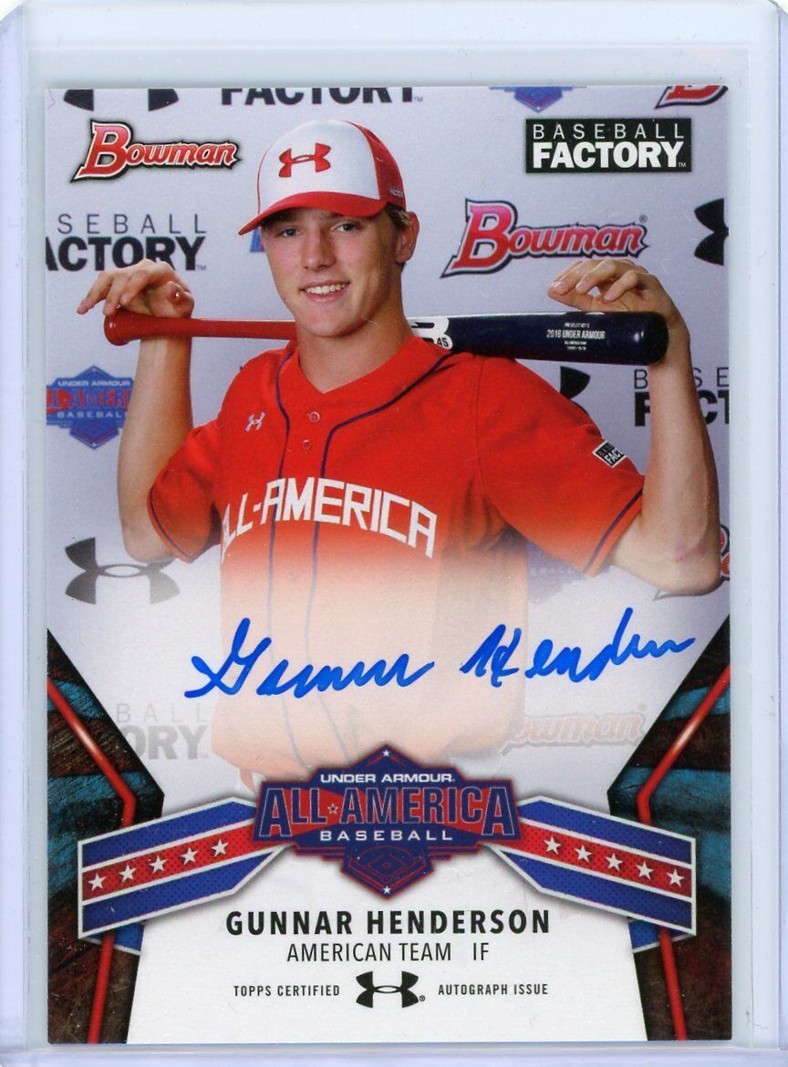 Gunnar Henderson Under Armour: Everything You Want to Know