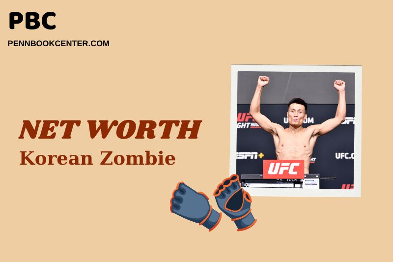 The Korean Zombie Net Worth:  Is He a Millionaire After UFC Career?