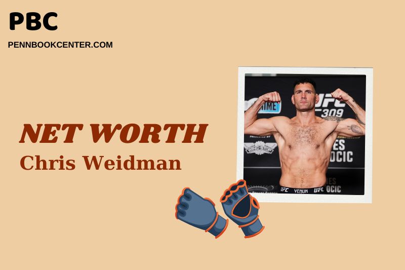 Whats Chris Weidman Net Worth? A Look at His Fighting Career Income.