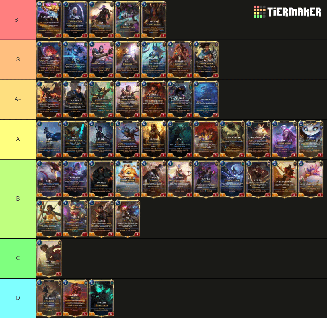 Shambali Monastery Tier List: Top Picks for All Players!