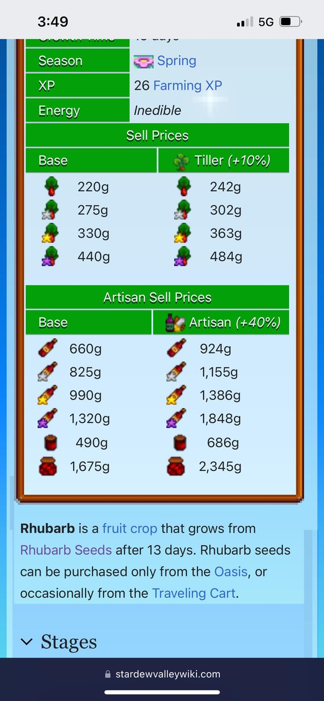 Rhubarb Stardew Valley Guide: Whats It Good For? (Easy Ways to Use and Sell Rhubarb Profitably)