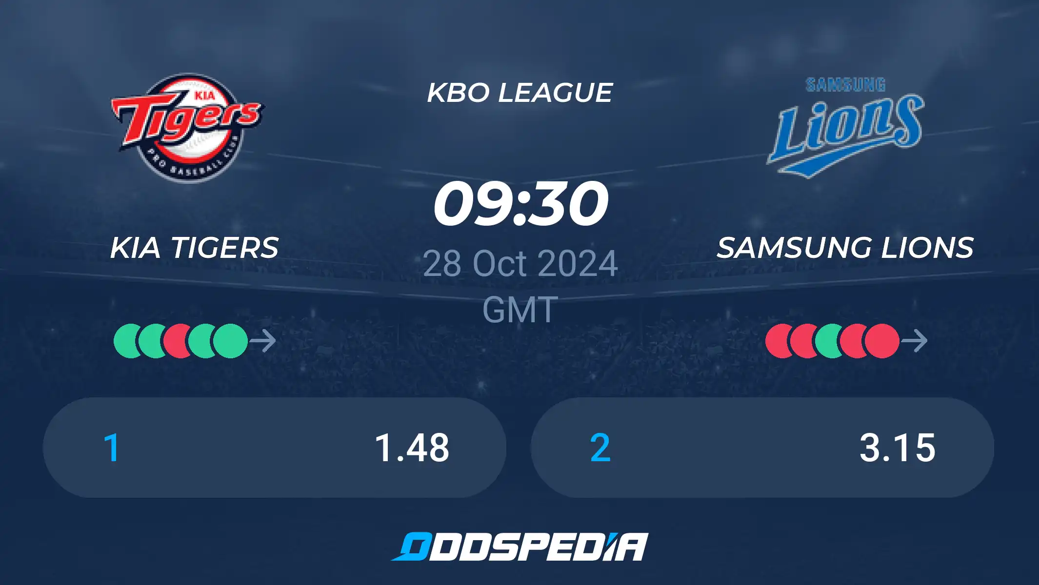 Kia Tigers vs Samsung Lions: Head-to-Head, Key Players, and Latest News