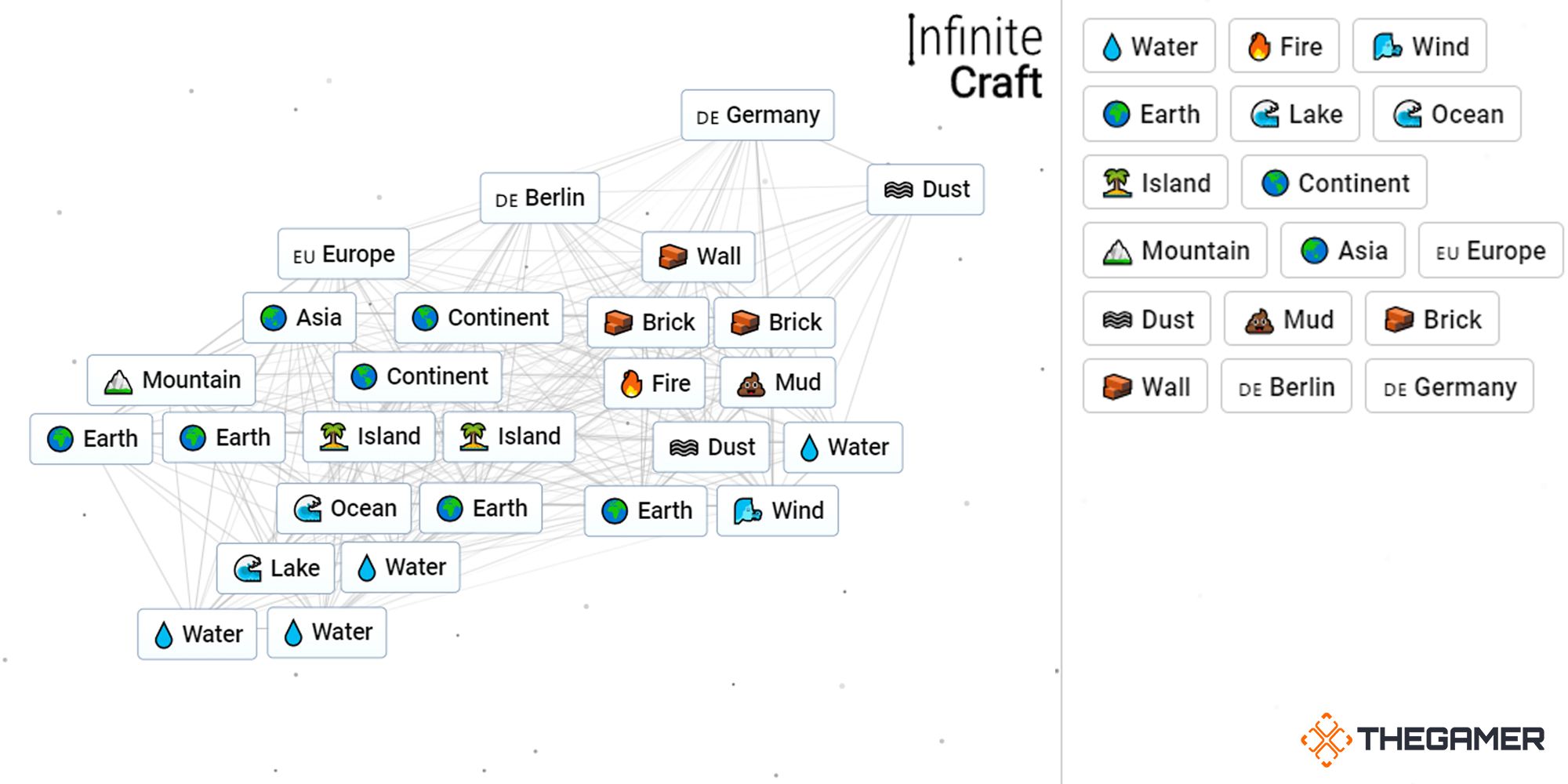 How to Make Germany in Infinite Craft: Simple Step-by-Step Guide