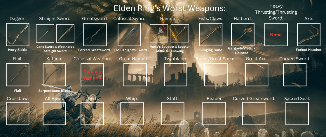 Elden Ring DLC: Every Colossal Weapon Ranked! (Best to Worst)