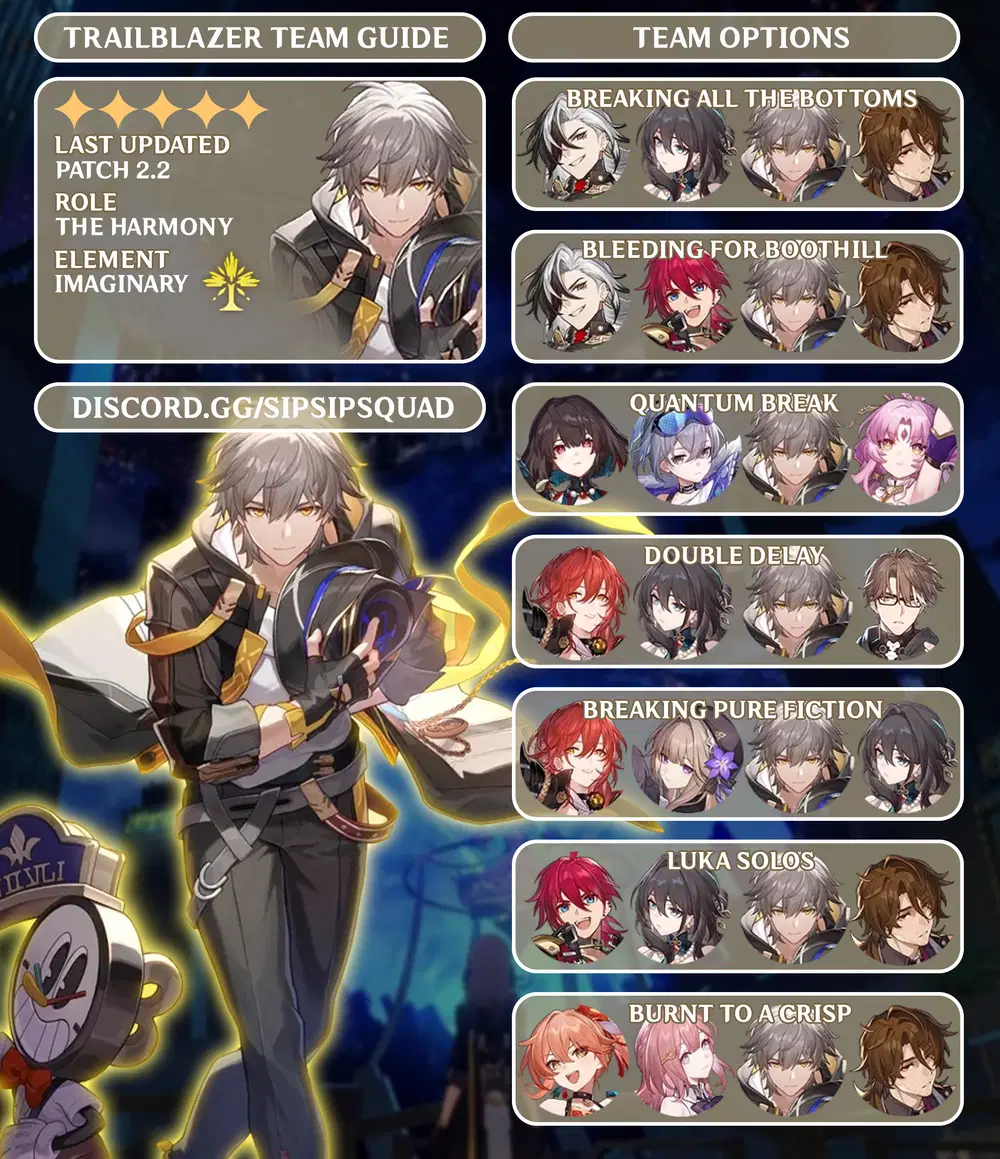 Best Harmony MC Teams: Build the Ultimate Squad Now