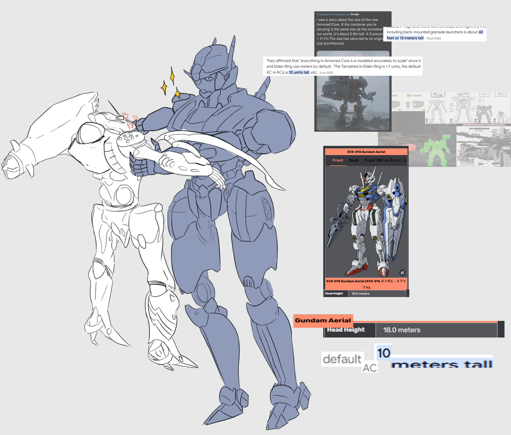 Armored Core 6 Gundam: Check HUGE Similarities and Differences!