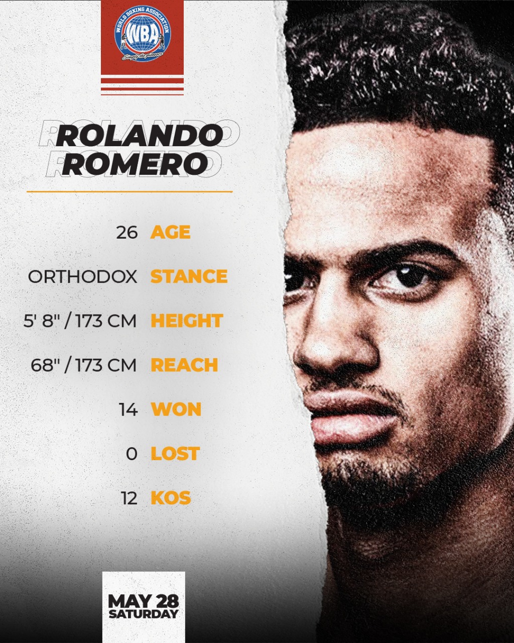 Whats the Nationality of Rolando Romero? Simple Facts About the Boxers Background.