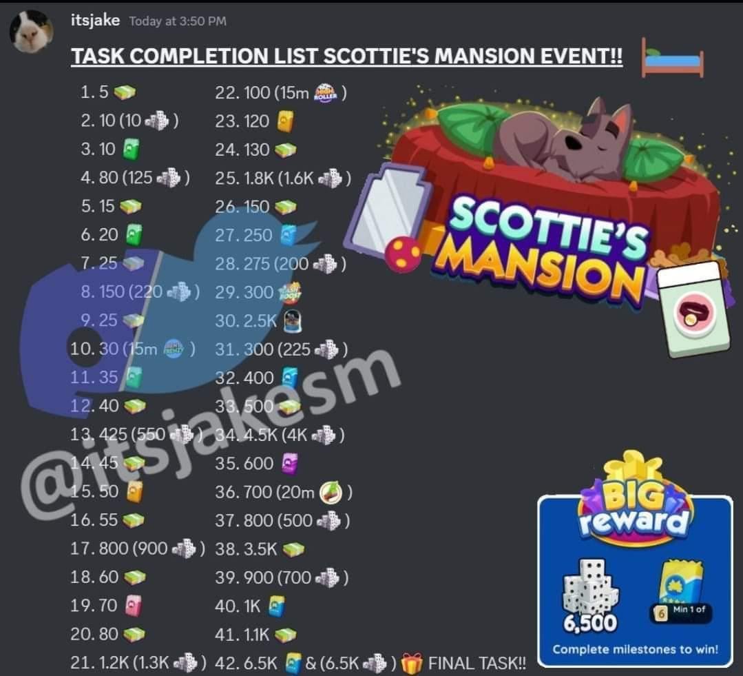 Unlock Scotties Mansion Monopoly Go: Get Free Rewards!