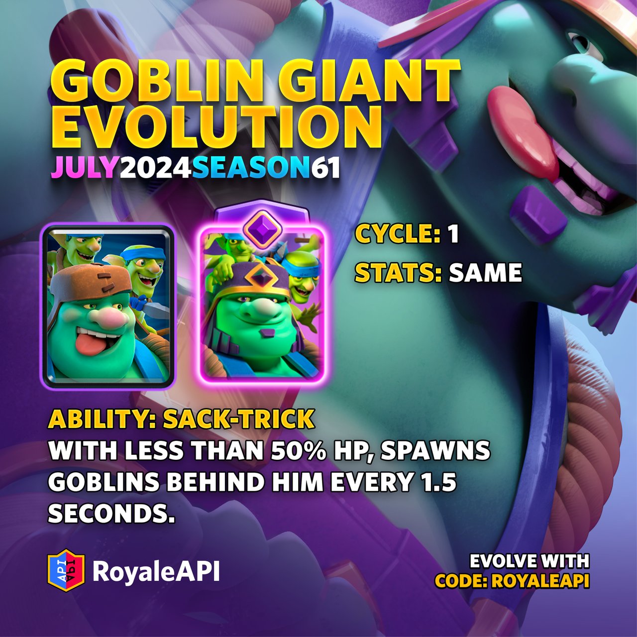 Evo Goblin Giant Deck 2024: Updated Tactics and Tricks!