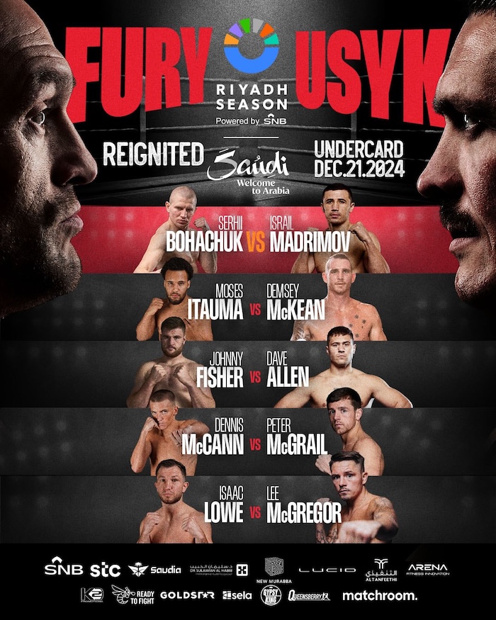 Tyson Fury vs Usyk Fight Card: See Whos Fighting Before the Main Event (Details Here)