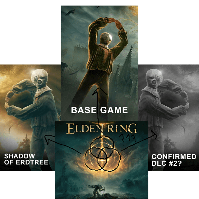 Another Elden Ring DLC? (What to Expect about will there be a second elden ring dlc)