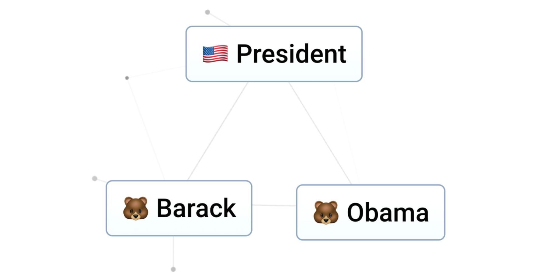 Unlock Obama in Infinite Craft: A Super Easy Guide for New Players!