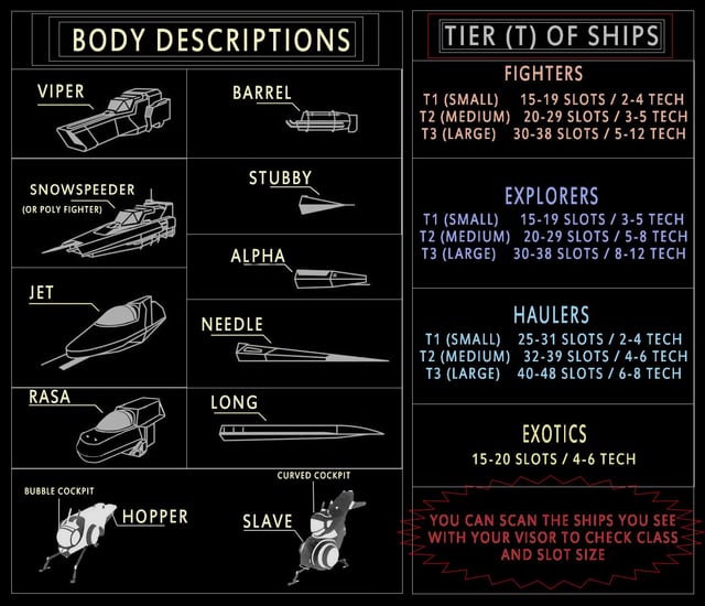 How to choose Cool Spaceship Names? follow these tips!