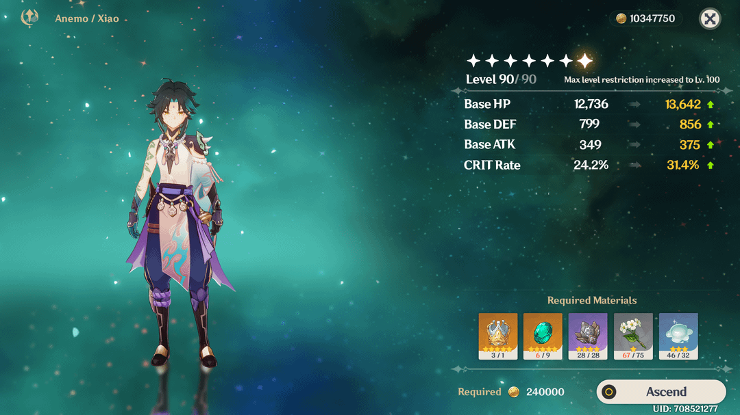 Genshin Lvl 100 Ascension: Is It Worth the Grind?