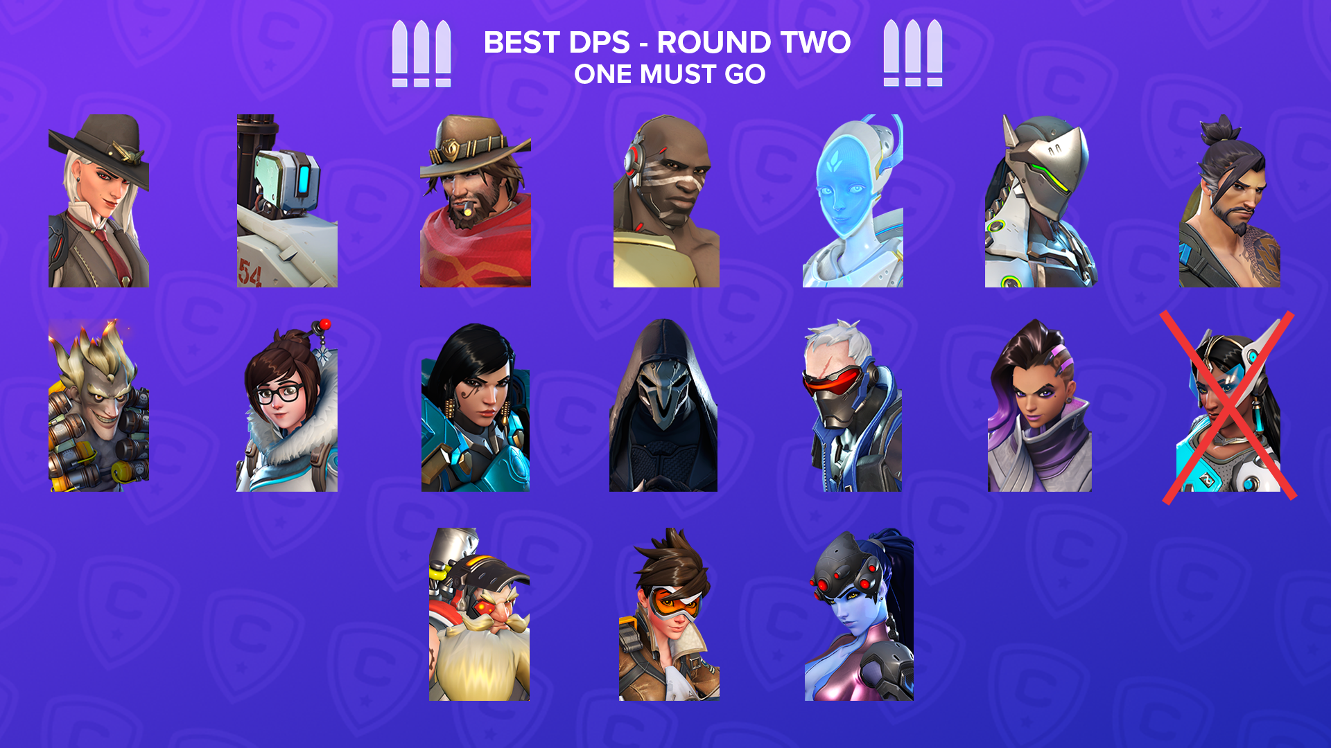 Top DPS Characters for Doomfist: Maximize Your Teams Potential!