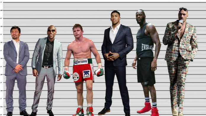 How Tall is Mayweather?  We Reveal the Boxers Height and Other Facts!