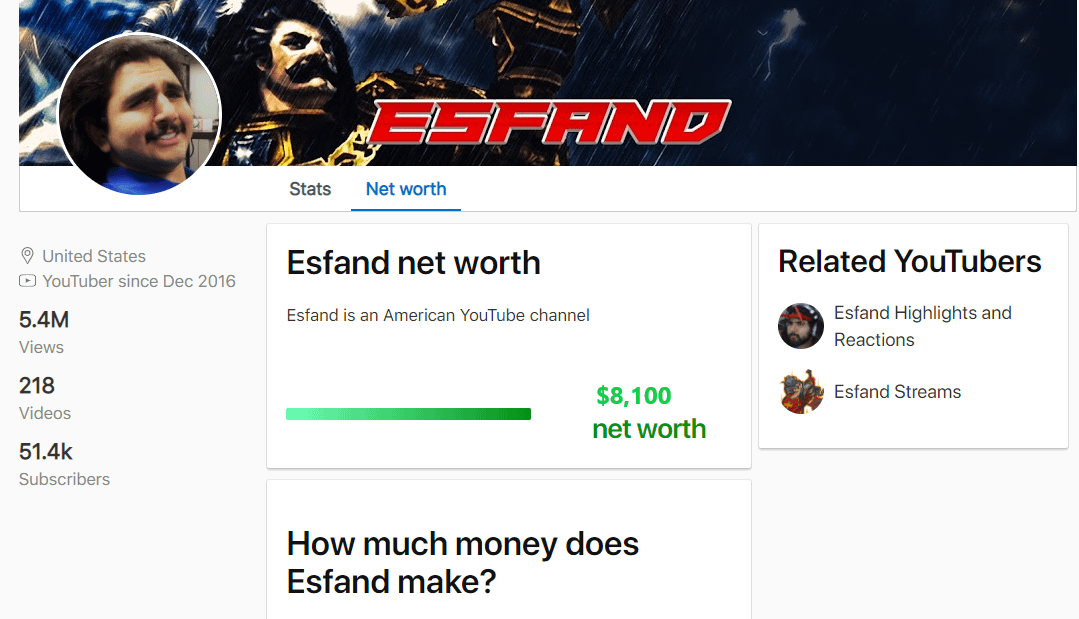 Esfand Net Worth Revealed: A Look at His Streaming Income.