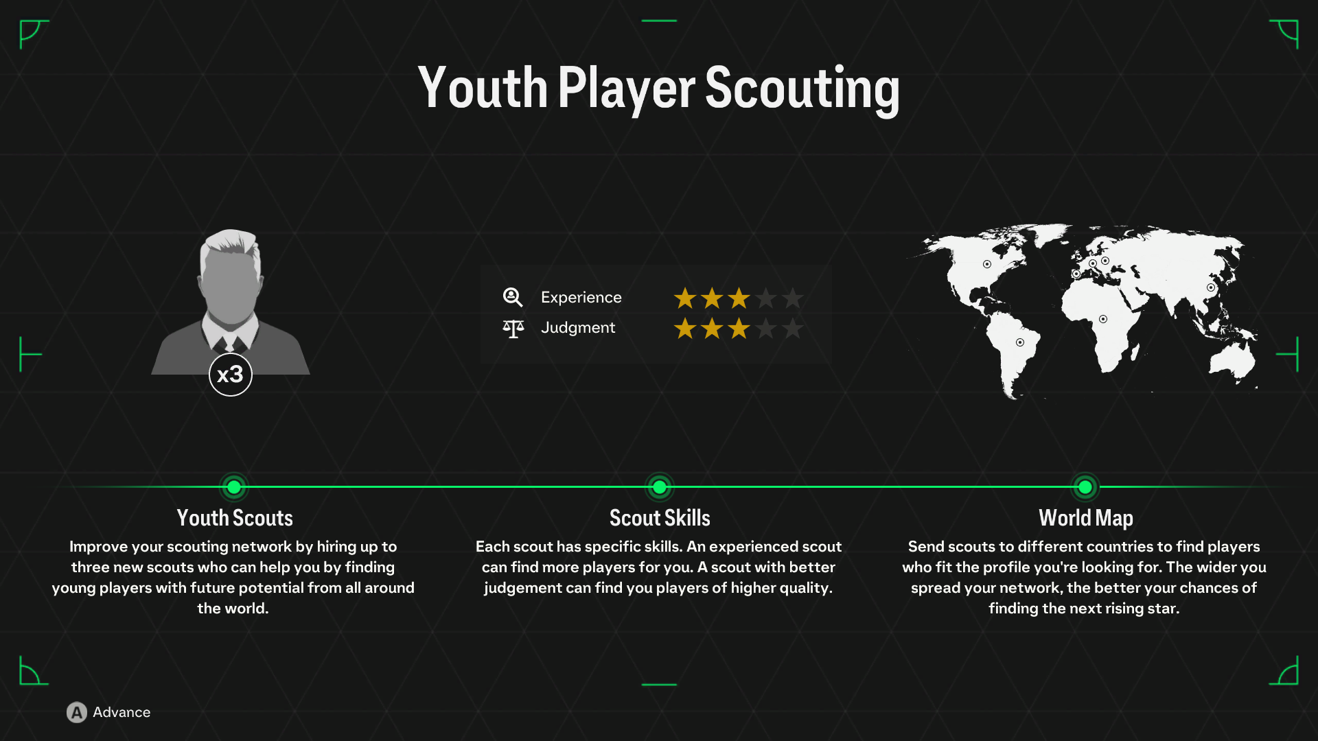 Find Your Gifted Athlete: FC 24 Player Scouting Guide!