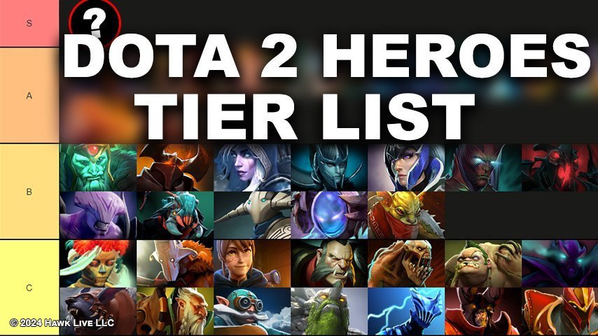 Pro Dota 2 Tier Lists: What the Best Players Are Using